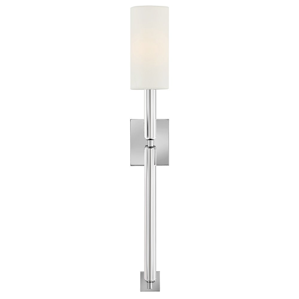 Anika Sconce