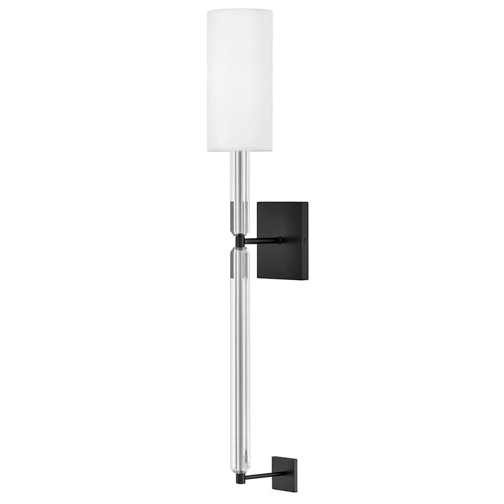 Anika Sconce