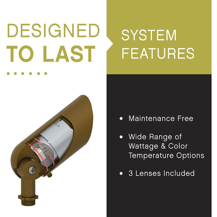 Lumacore Accent Floodlight