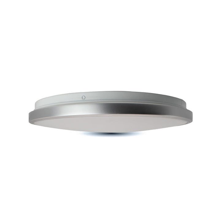 LED Flush Mount 5CCT - 1700 Series