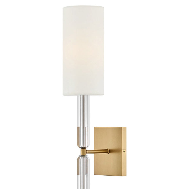 Anika Sconce