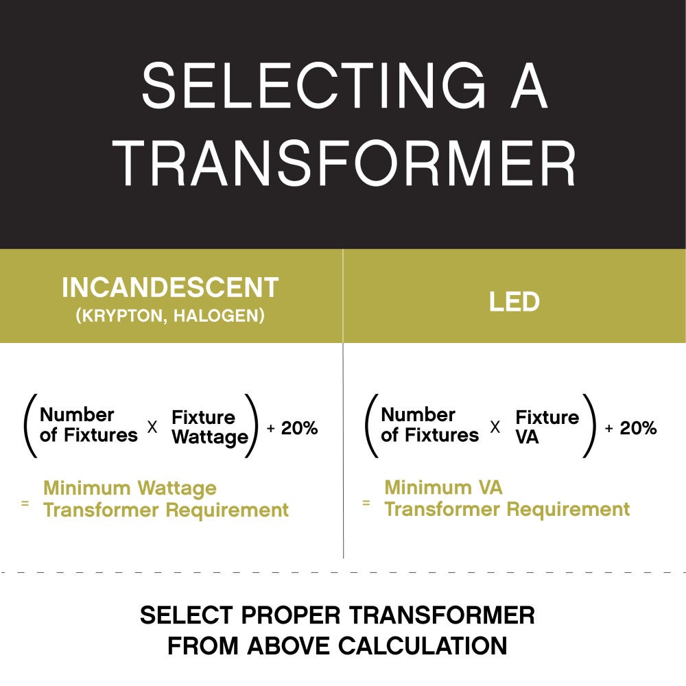 900w Pro-Series Transformer