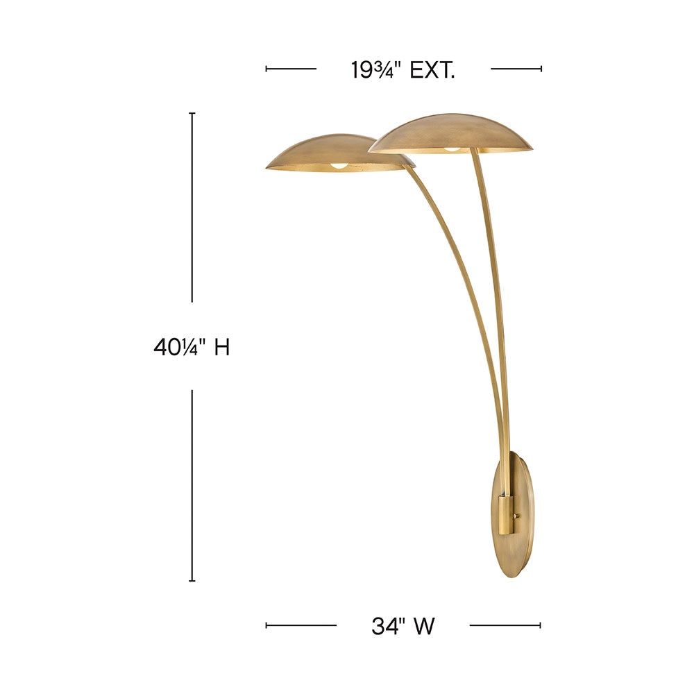 Glenn Large Two Light Sconce