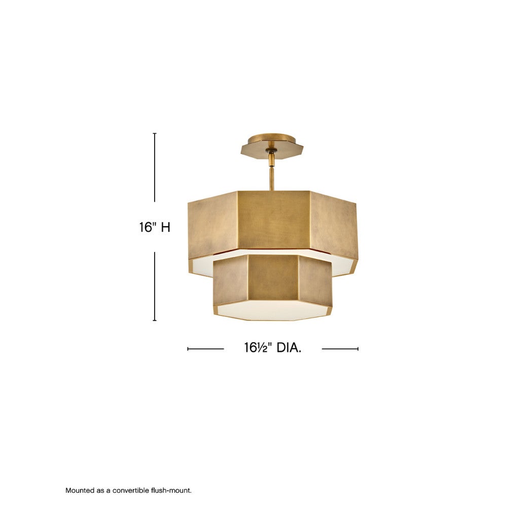 Facet Flush Mount