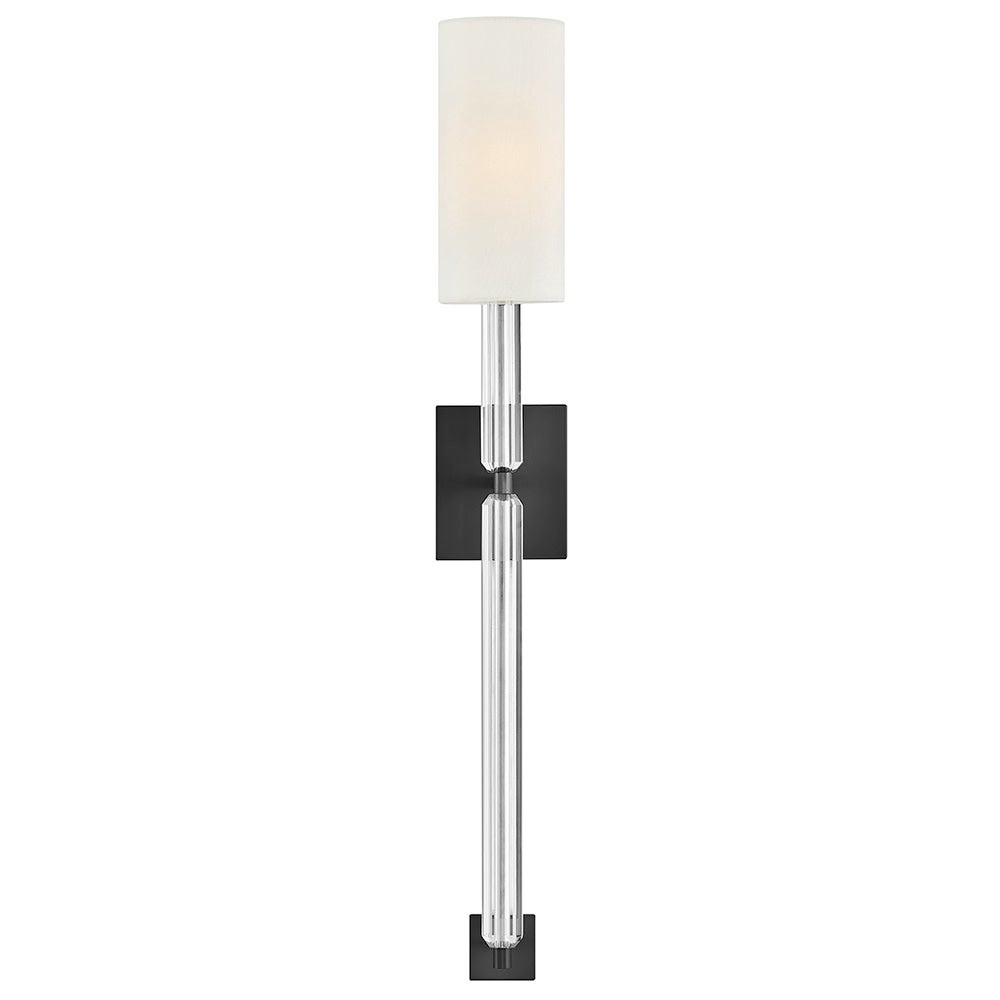 Anika Sconce