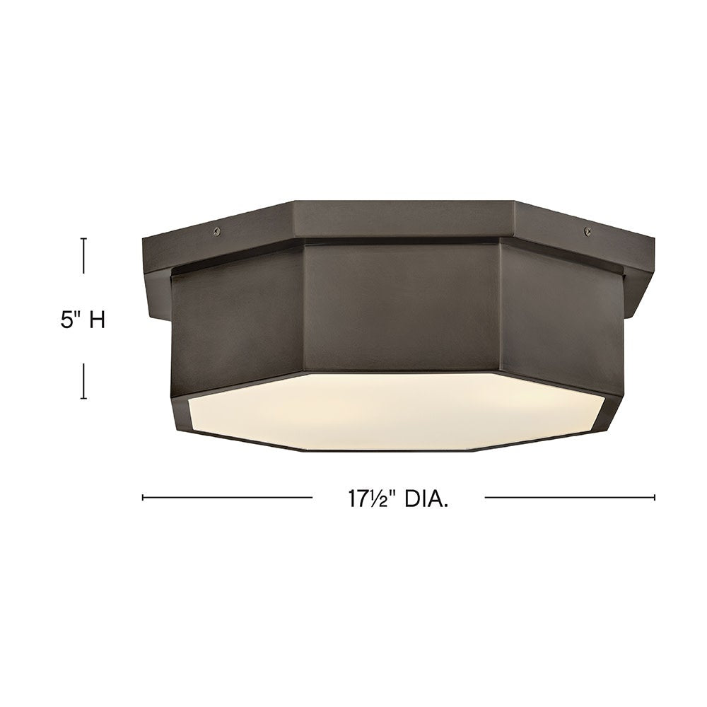 Facet Flush Mount