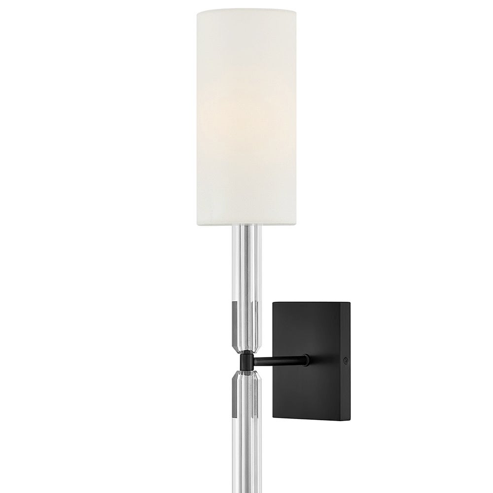 Anika Sconce