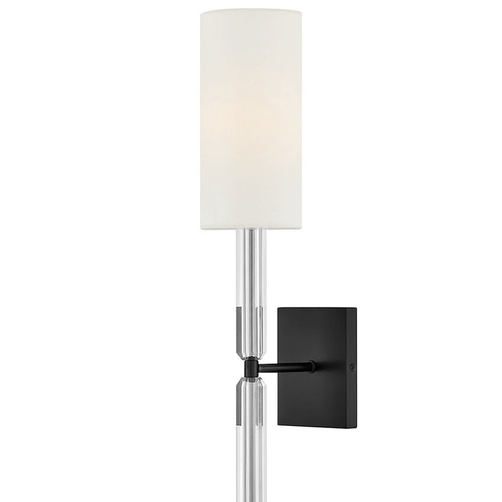 Anika Sconce
