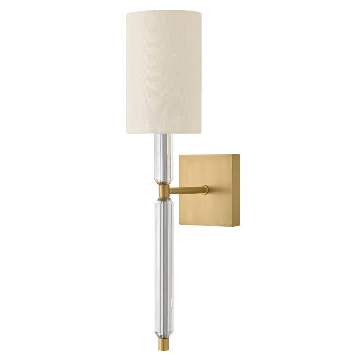 Anika Sconce