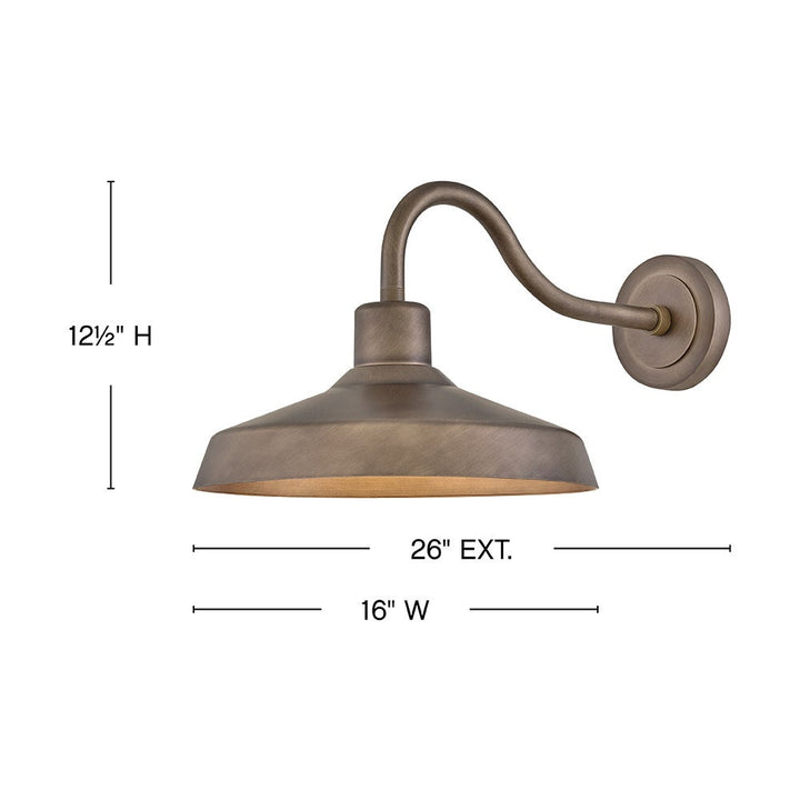 Forge Wall Mount Barn Light