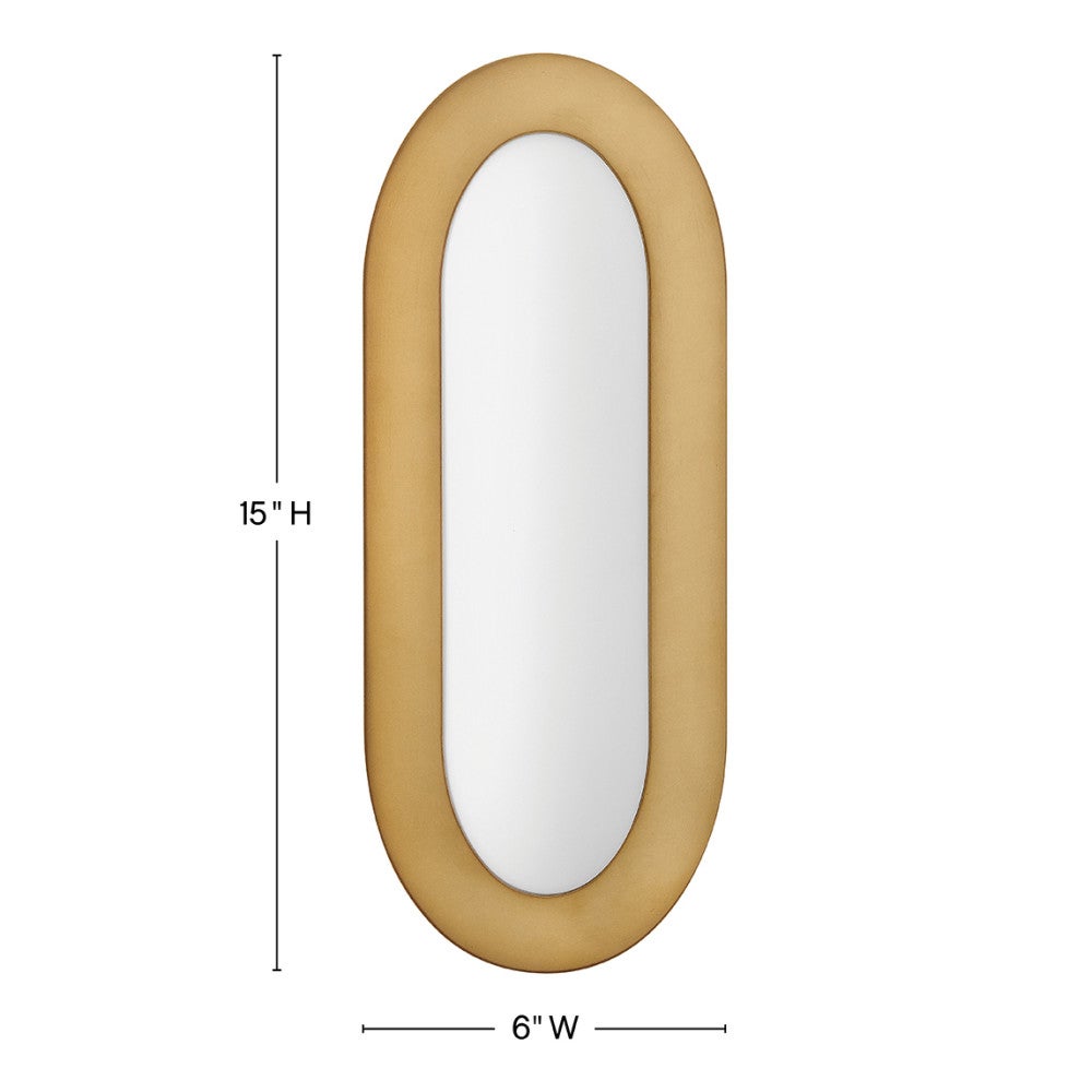 Emme LED Vanity