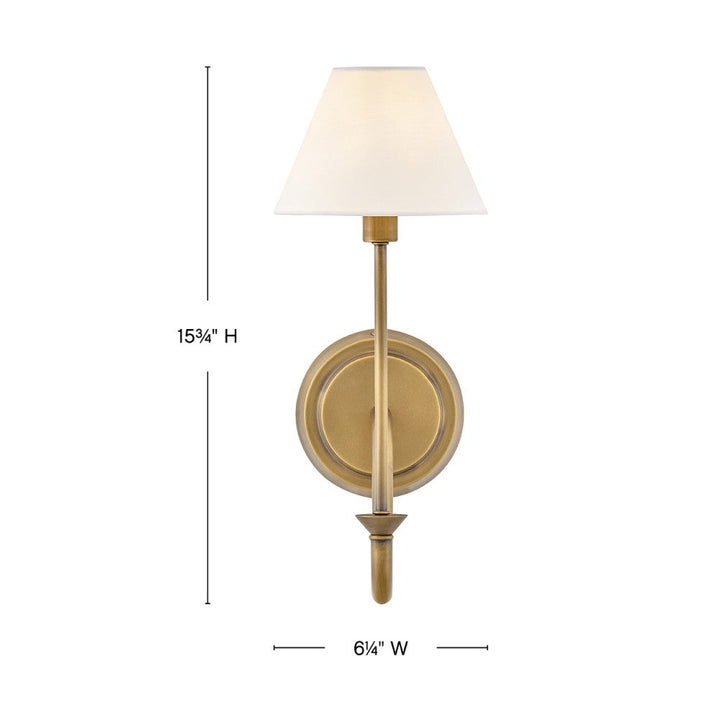 Greta Sconce