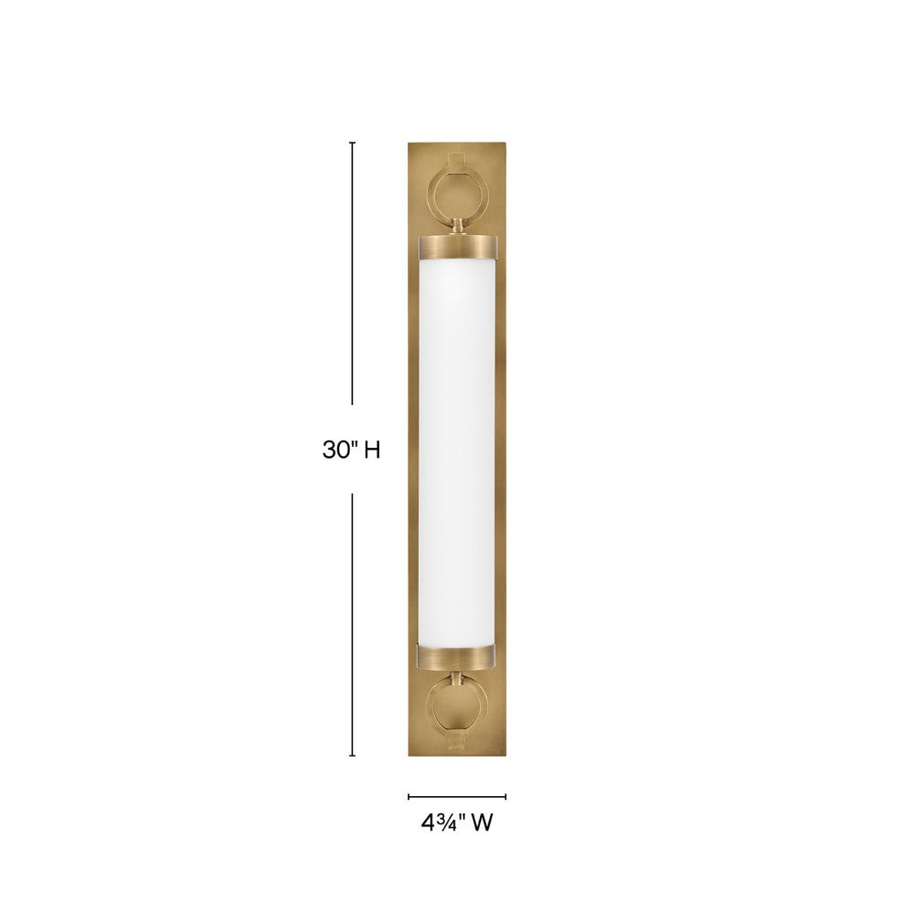 Baylor LED Vanity