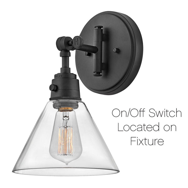 Arti Wall Sconce