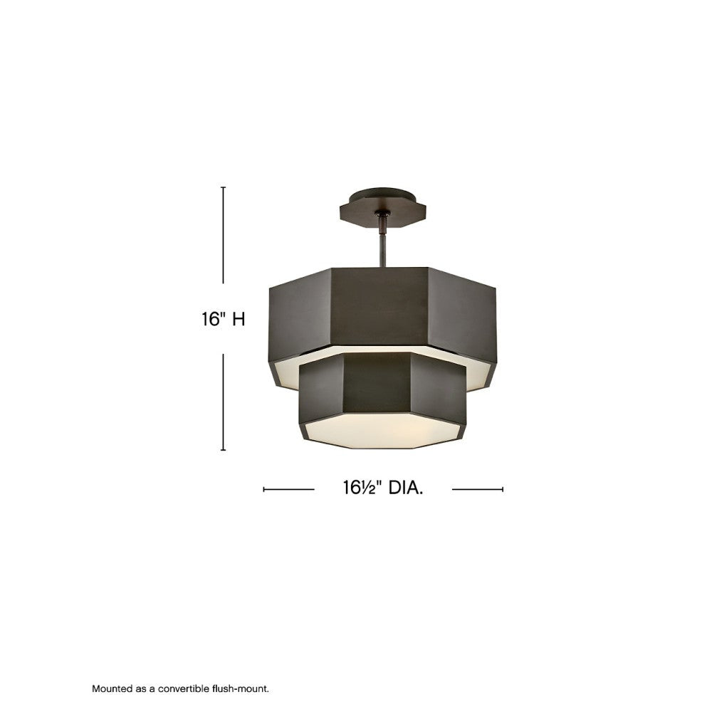 Facet Flush Mount