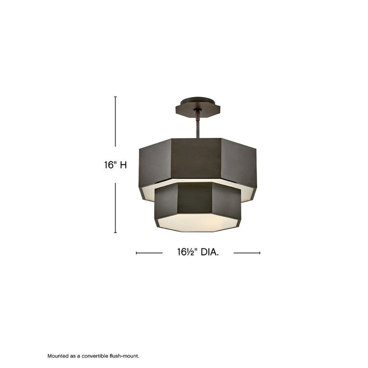 Facet Flush Mount