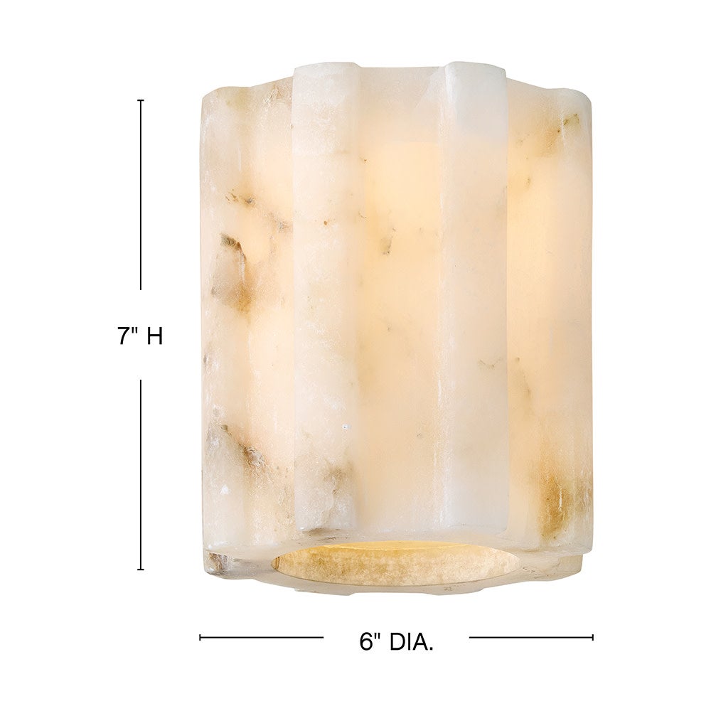 Miri Extra Small LED Flush Mount