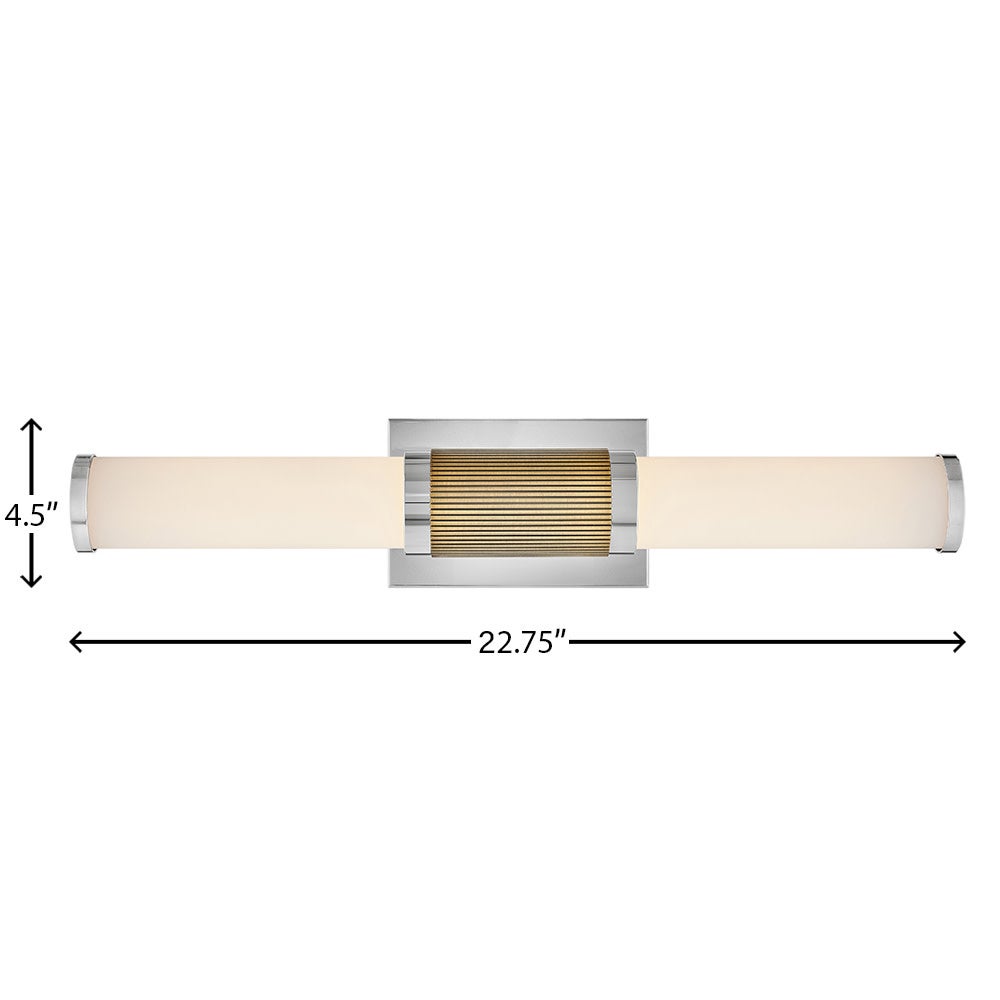 Zevi LED Vanity