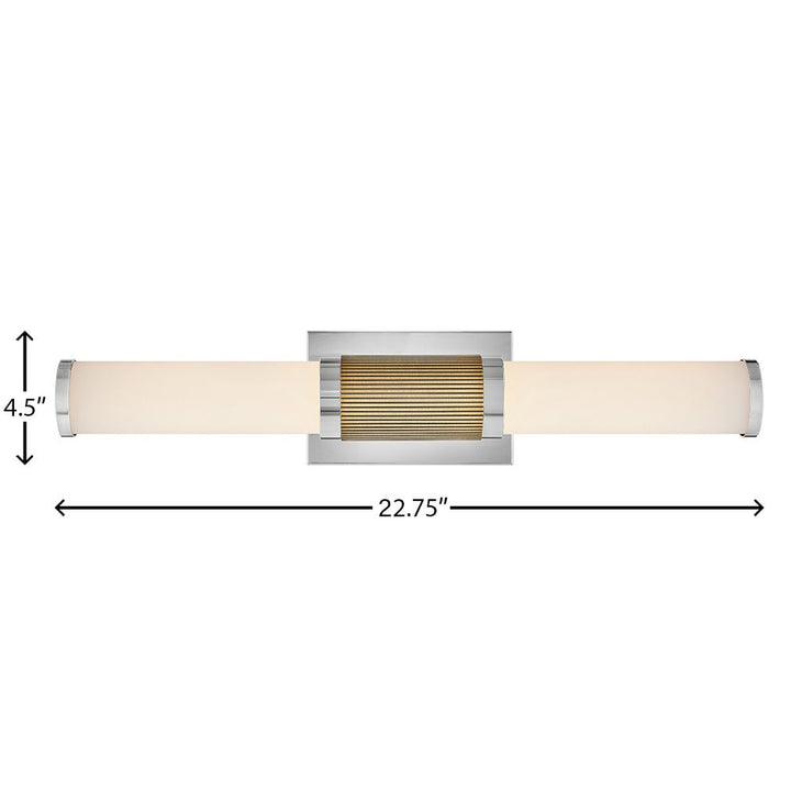 Zevi LED Vanity
