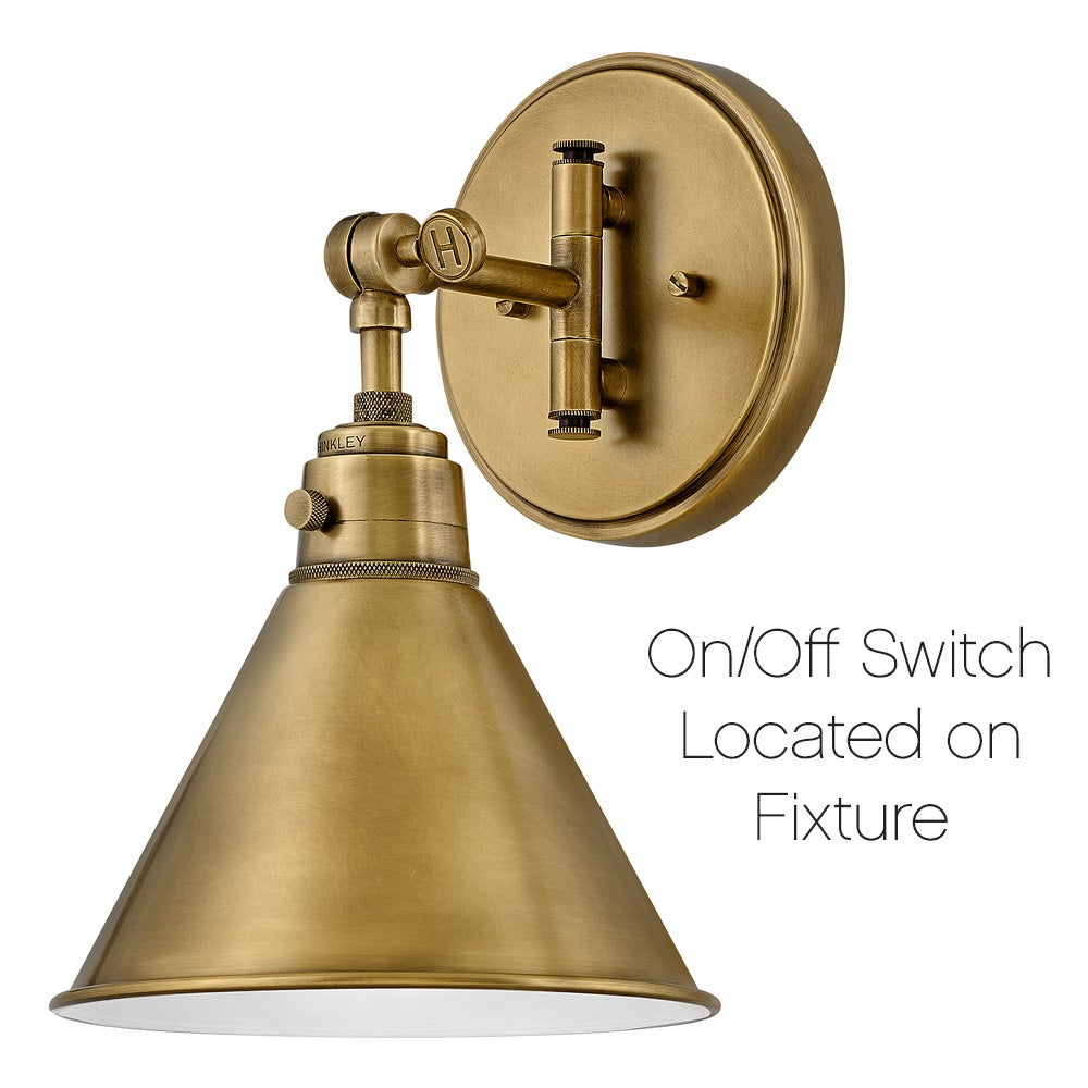 Arti Wall Sconce