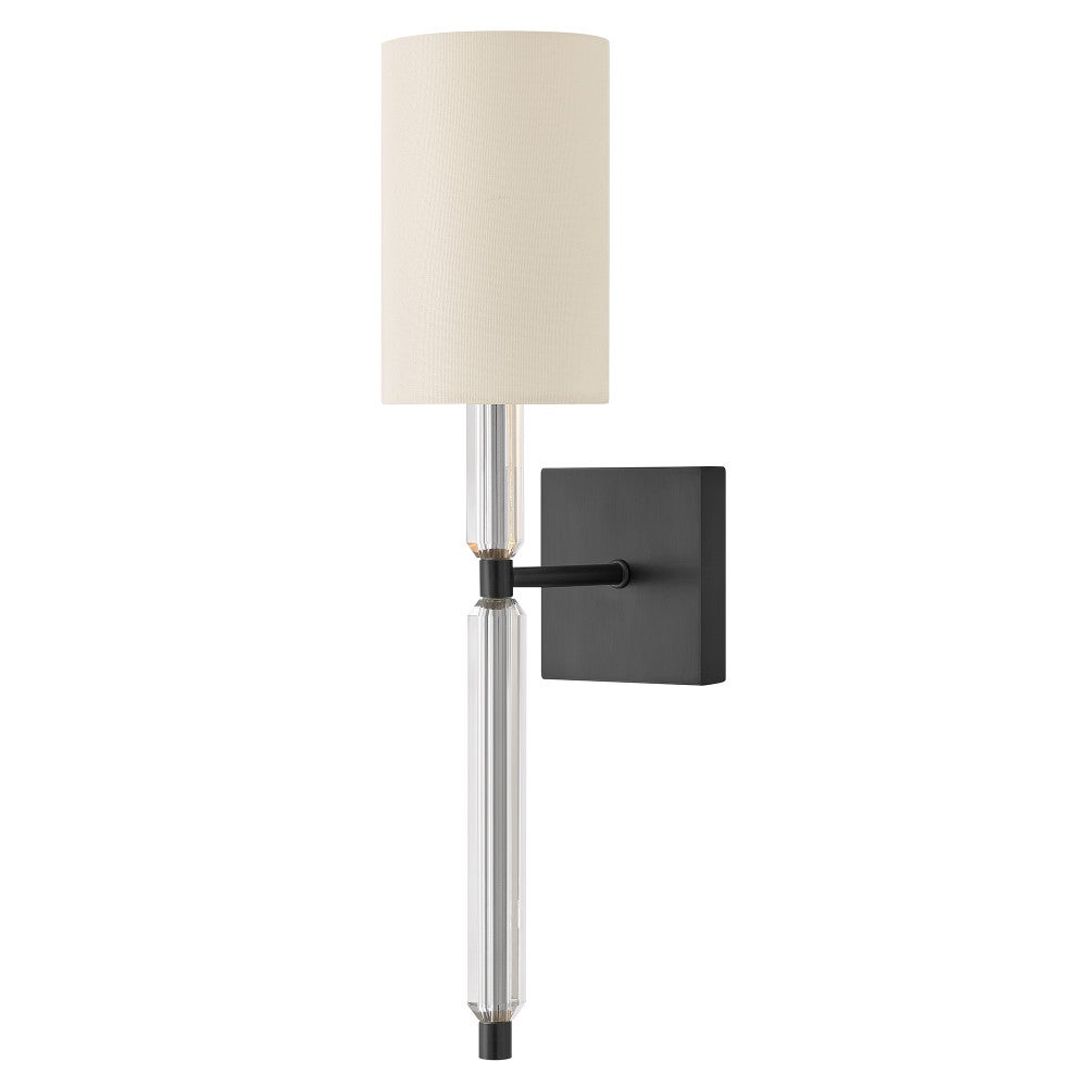 Anika Sconce