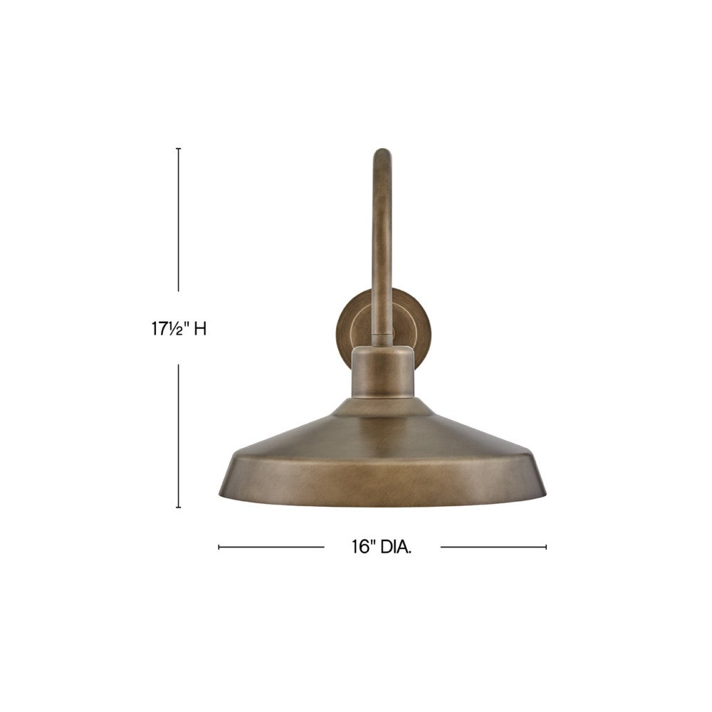 Forge Wall Mount Barn Light