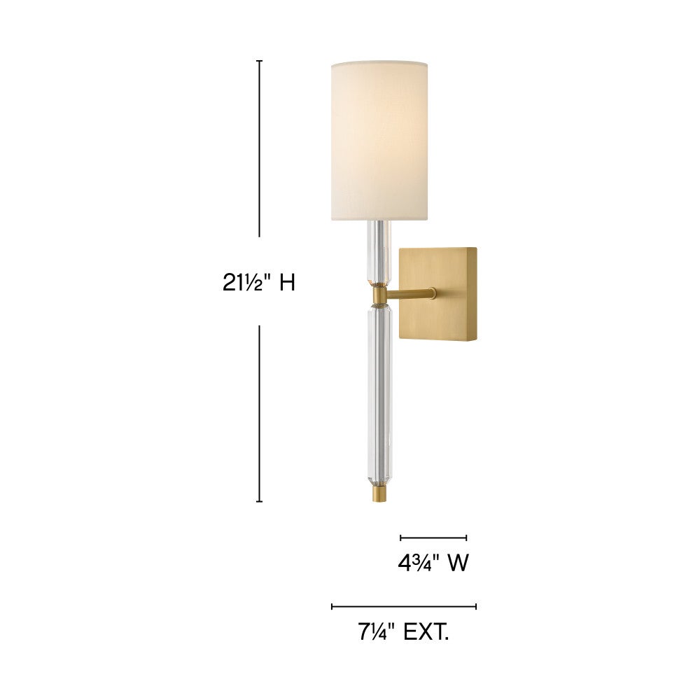 Anika Sconce