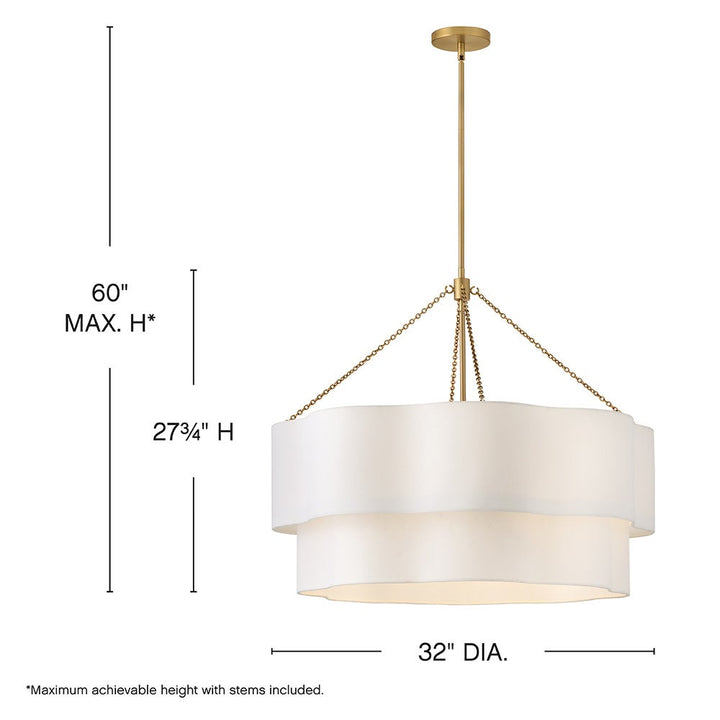 Gwen Chandelier