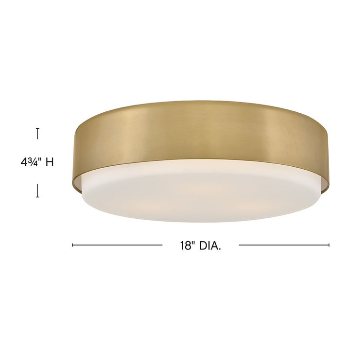 Cedric Flush Mount