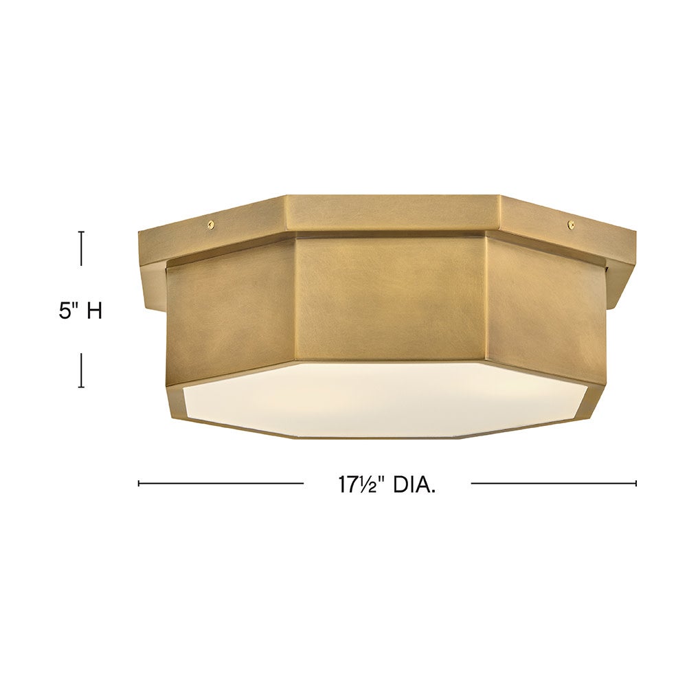 Facet Flush Mount