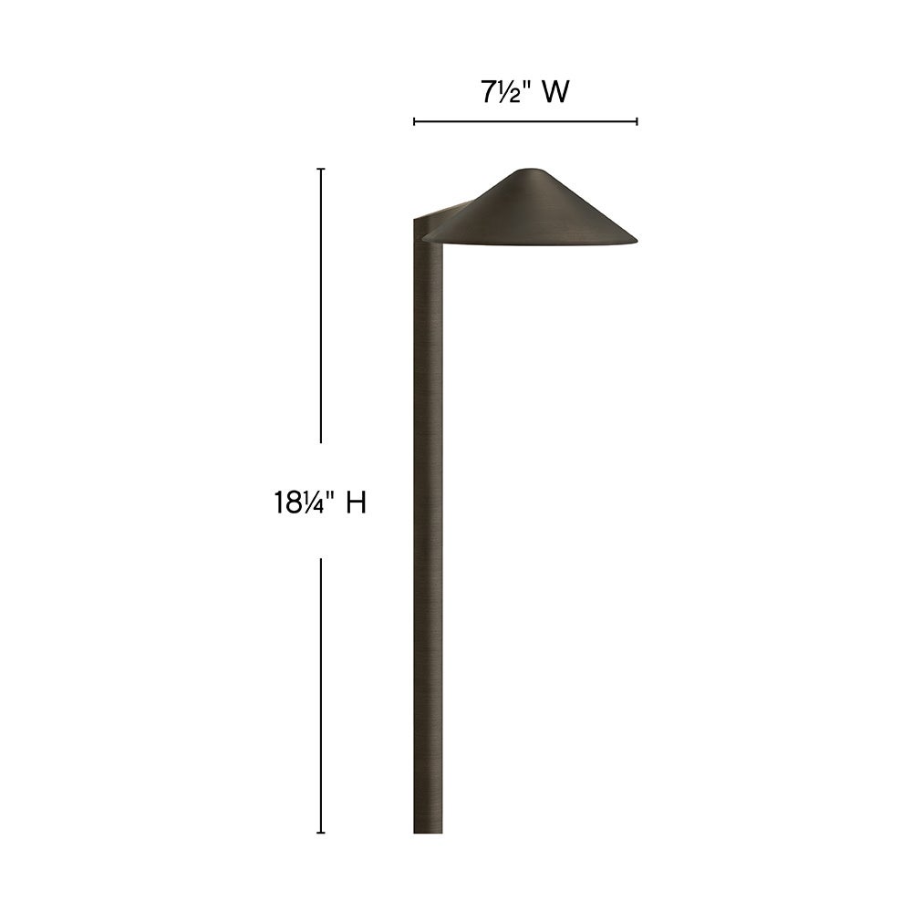 Hardy Island Classic Side-Mount 12V Classic Side-Mount LED