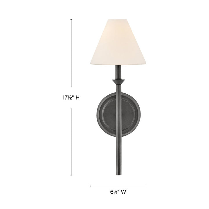 Greta Sconce