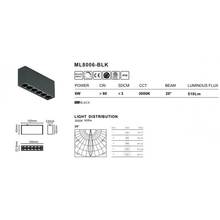 Magnetix Dotted LED Light 6-Watts by Avenue Lighting - view 2