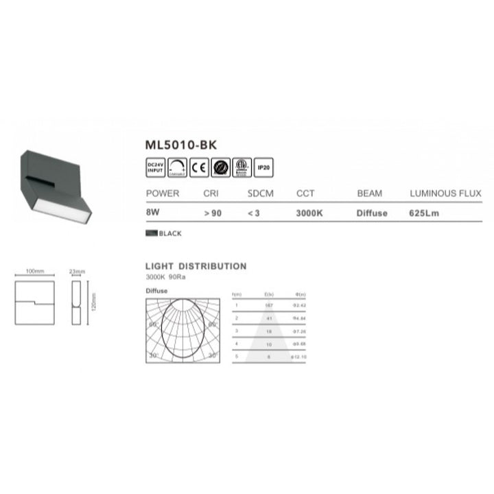 Magnetix Wide Foldable Linear LED Light Bar 8-Watts by Avenue Lighting - view 2