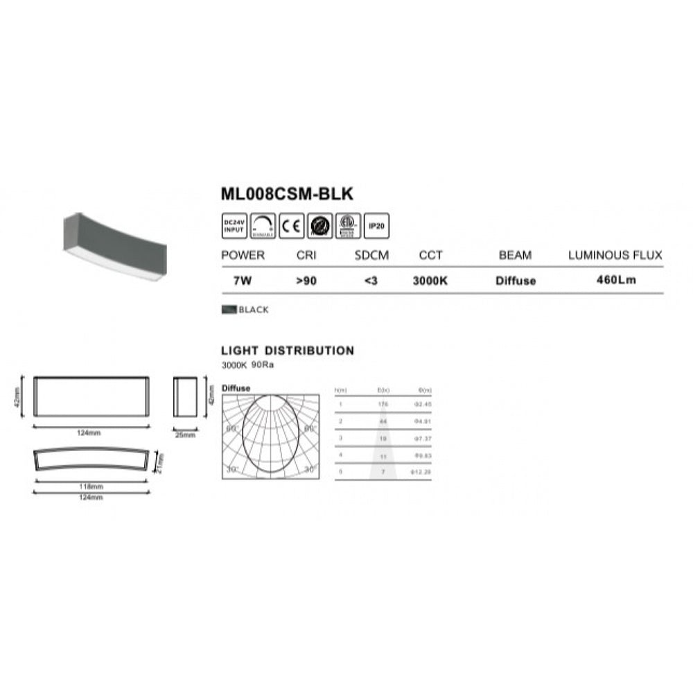 Magnetix Curved LED Light by Avenue Lighting - view 2