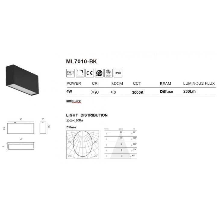 Magnetix Wide Linear LED Light 4-Watts by Avenue Lighting - view 3