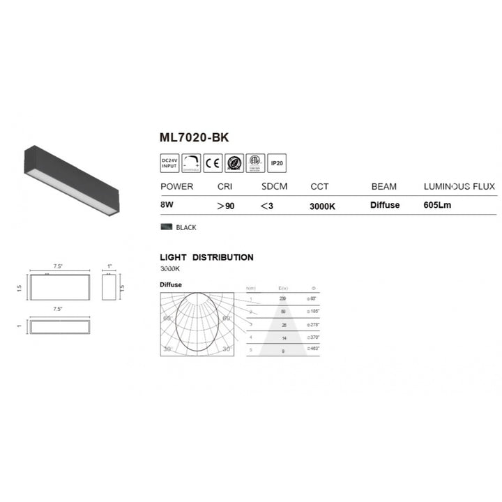 Magnetix Wide Linear LED Light 8-Watts by Avenue Lighting - view 3