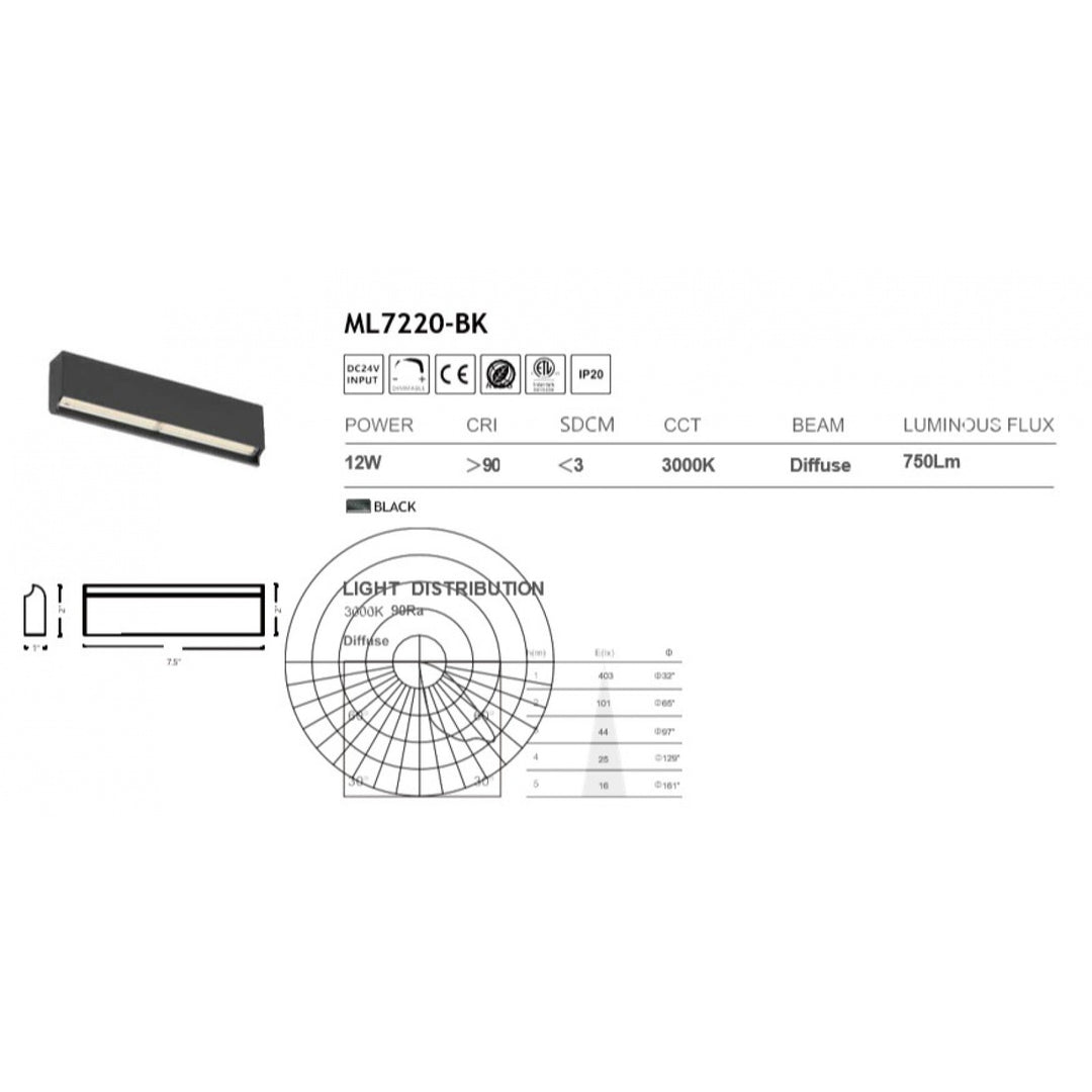 Magnetix LED Wallwasher Light 8-Watts by Avenue Lighting - view 2