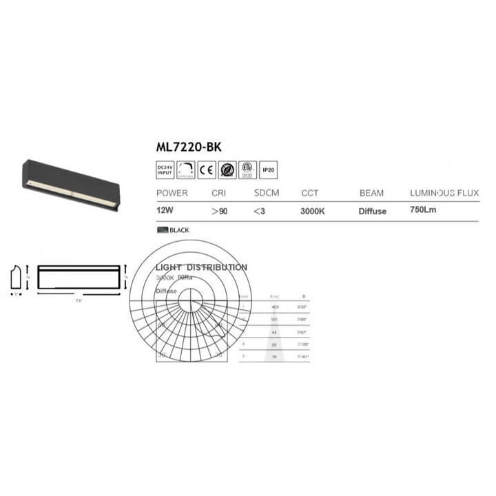Magnetix LED Wallwasher Light 8-Watts by Avenue Lighting - view 2