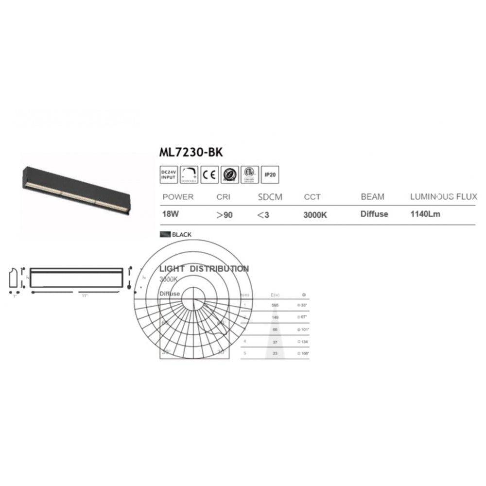 Magnetix LED Wallwasher Light 15-Watts by Avenue Lighting - view 2