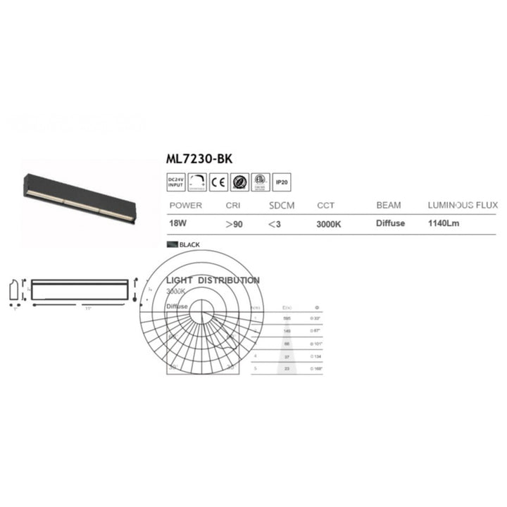 Magnetix LED Wallwasher Light 15-Watts by Avenue Lighting - view 2