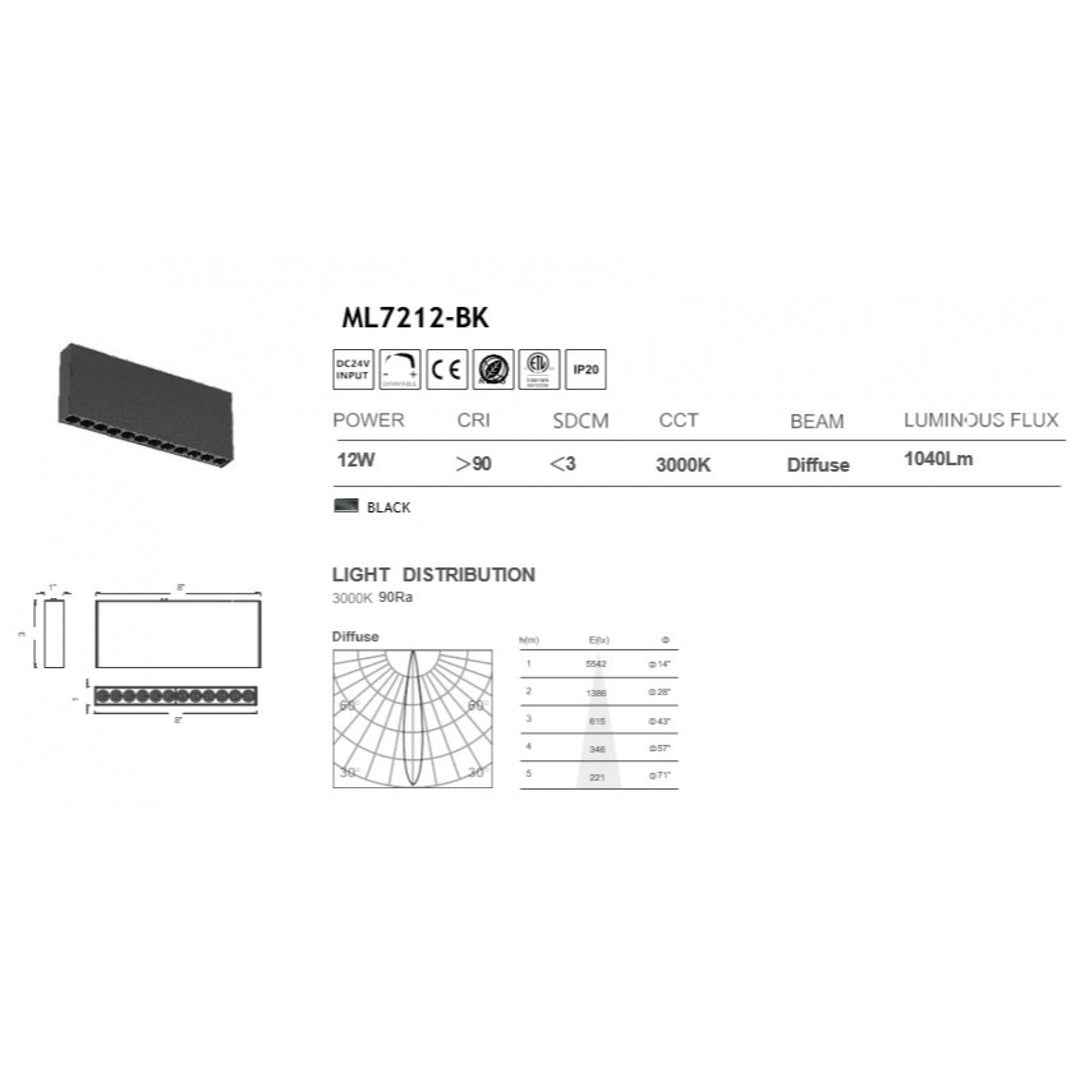 Magnetix Dotted LED Light 16-Watts by Avenue Lighting - view 2