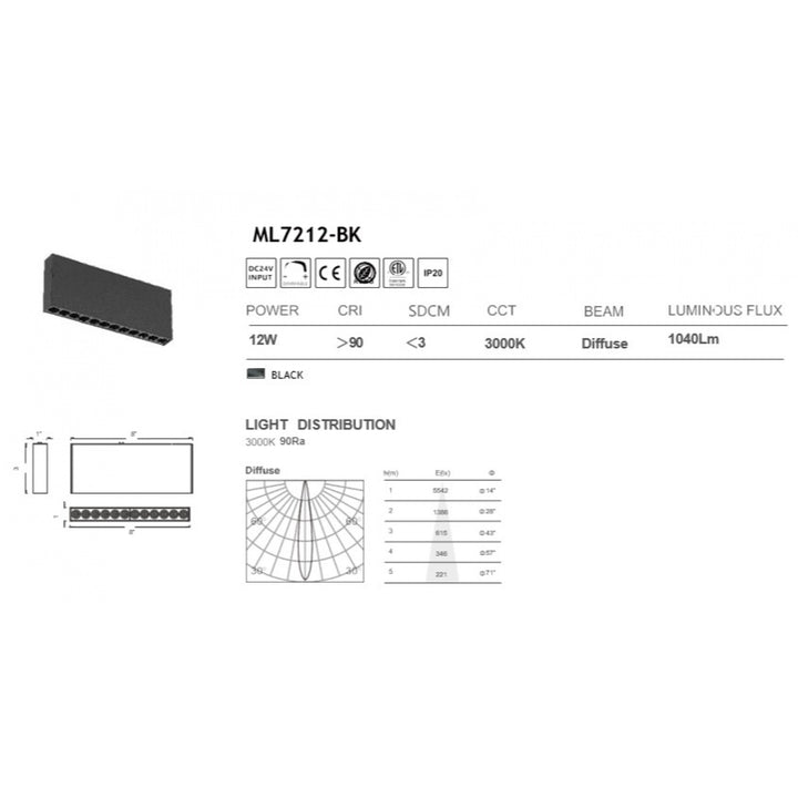 Magnetix Dotted LED Light 16-Watts by Avenue Lighting - view 2
