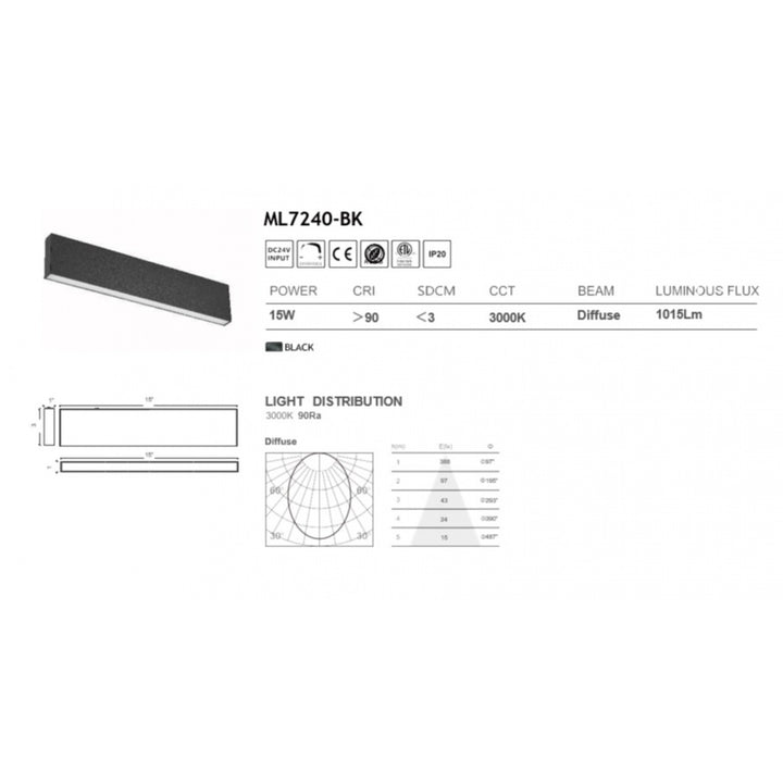 Magnetix LED Linear LED Light 16-Watts by Avenue Lighting - view 2