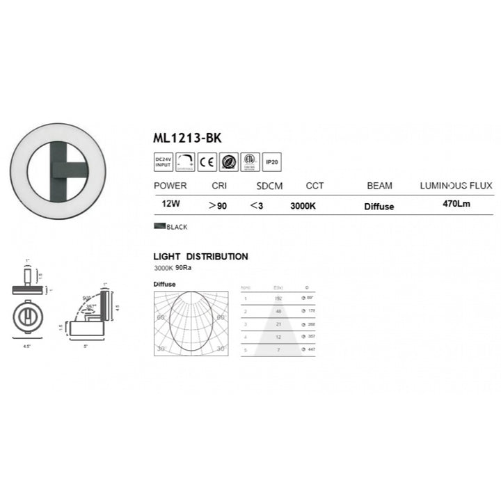 Magnetix Halo Round LED Light by Avenue Lighting - view 2