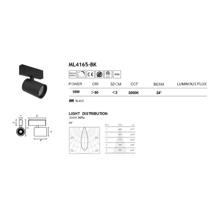 Magnetix Round Spot Light 8-Watts by Avenue Lighting