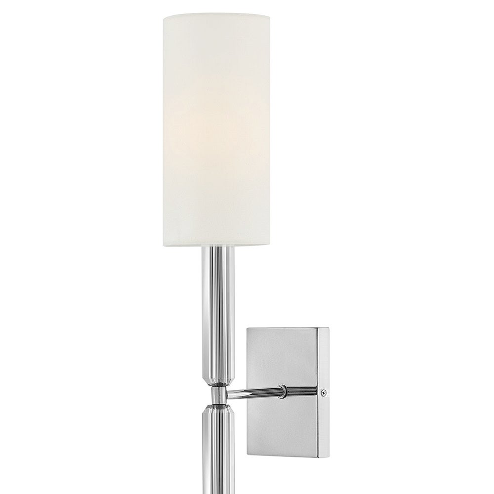 Anika Sconce