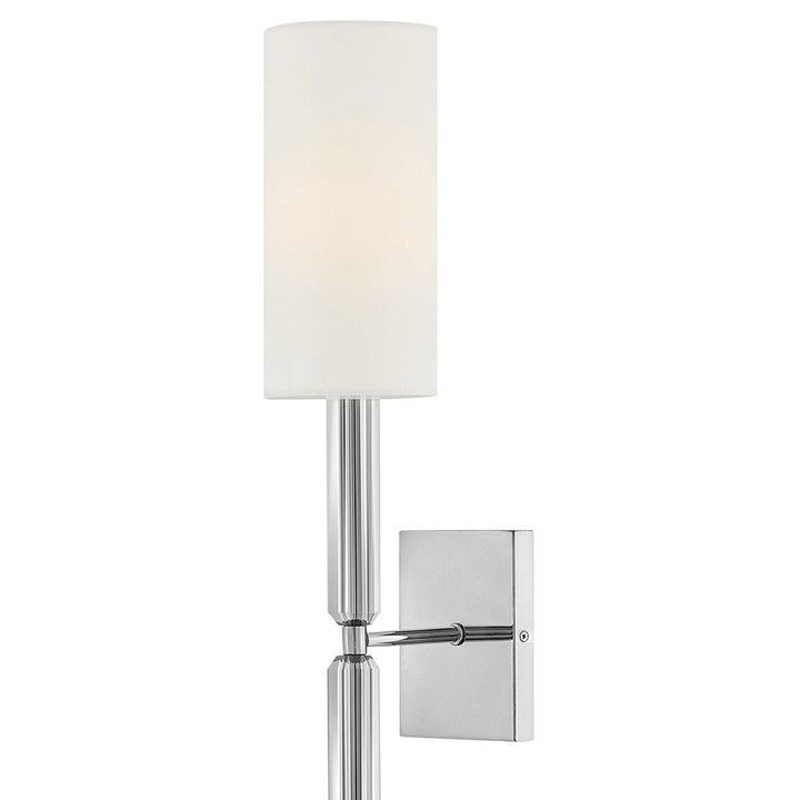 Anika Sconce