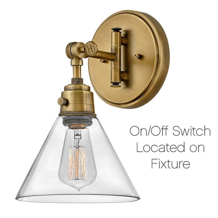 Arti Wall Sconce