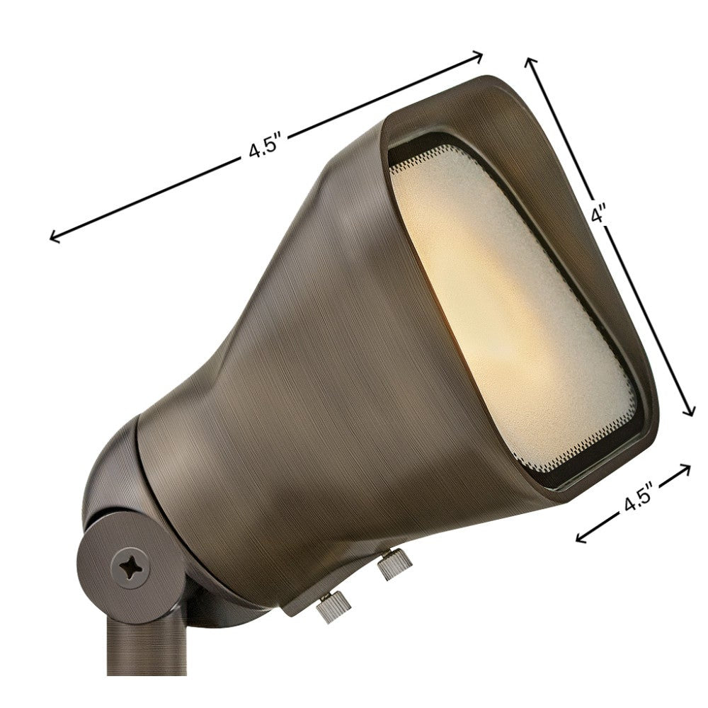 Lumacore Accent Floodlight